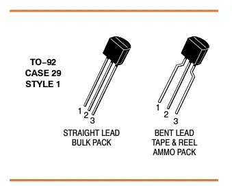 Packaging and Specifications of 2N3904